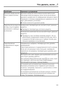 Страница 139