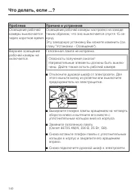 Страница 140