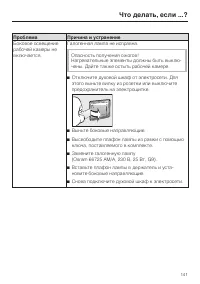 Страница 141