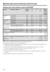 Страница 150