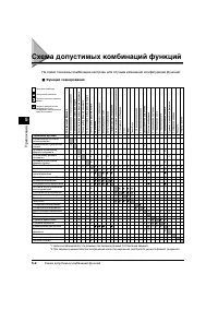 Страница 156