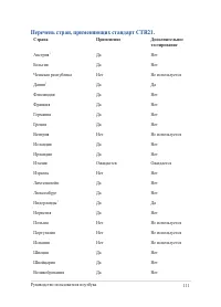 Страница 111