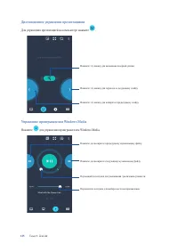 Страница 125