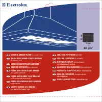 Electrolux Carbon