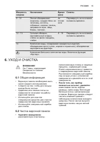 Страница 15