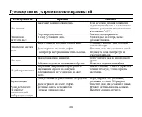 Страница 106