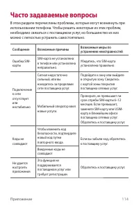 Страница 115