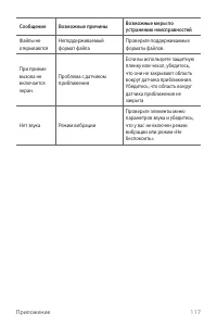 Страница 118