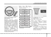 Страница 149