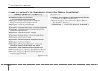 Страница 351