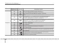 Страница 403