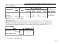 Страница 425