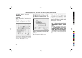 Страница 201