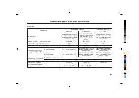 Страница 249