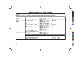 Страница 250