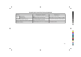 Страница 251
