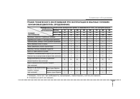 Страница 360