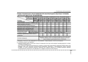 Страница 364