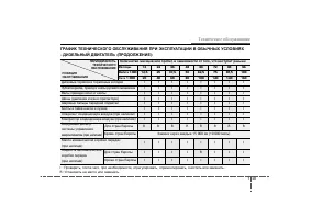 Страница 366