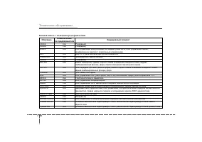 Страница 413