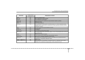 Страница 414