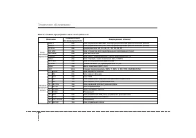 Страница 415