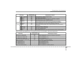Страница 416