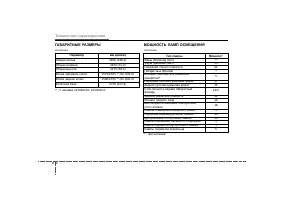 Страница 440