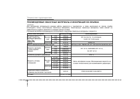 Страница 442