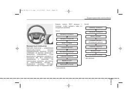 Страница 148