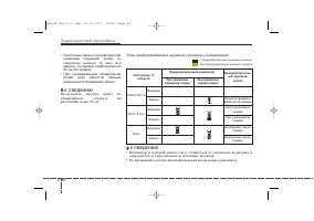 Страница 179