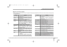 Страница 288