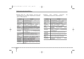 Страница 291