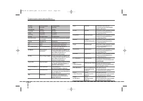 Страница 293