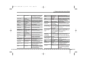 Страница 294