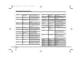 Страница 295