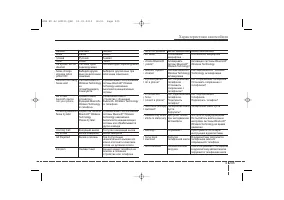 Страница 296