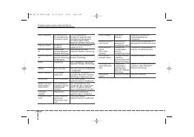 Страница 297