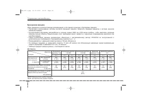 Страница 379