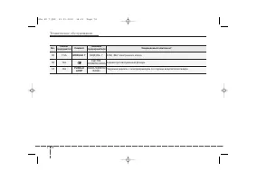 Страница 496