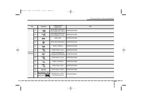 Страница 501