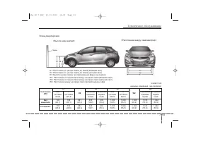 Страница 511