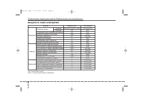 Страница 537