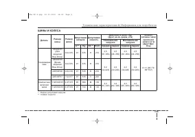 Страница 538