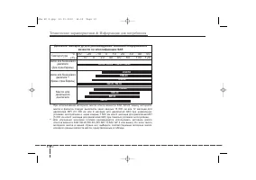 Страница 543