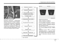 Страница 129