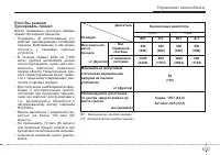 Страница 295