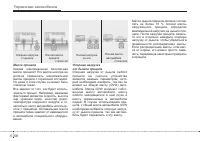Страница 296