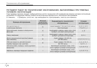 Страница 334