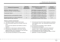 Страница 335